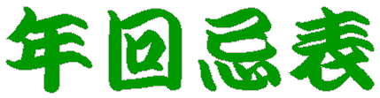 �N����\